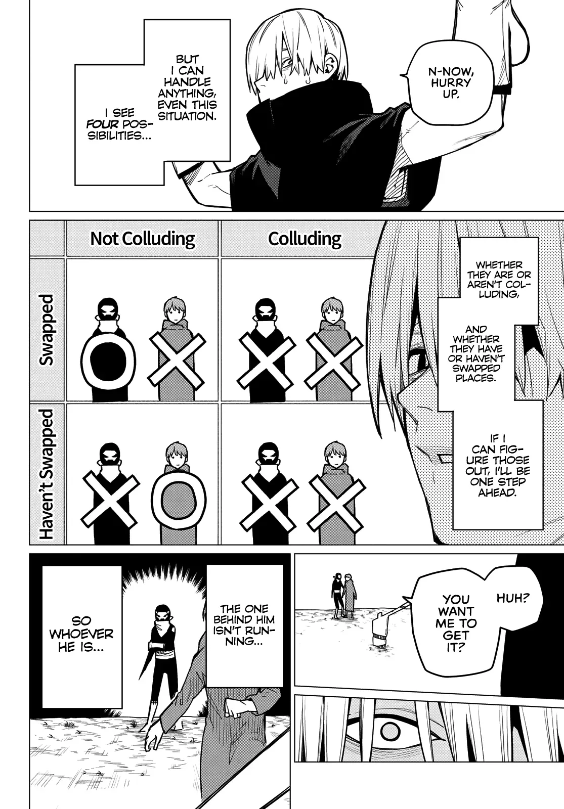 Read Ranger Reject Manga Online