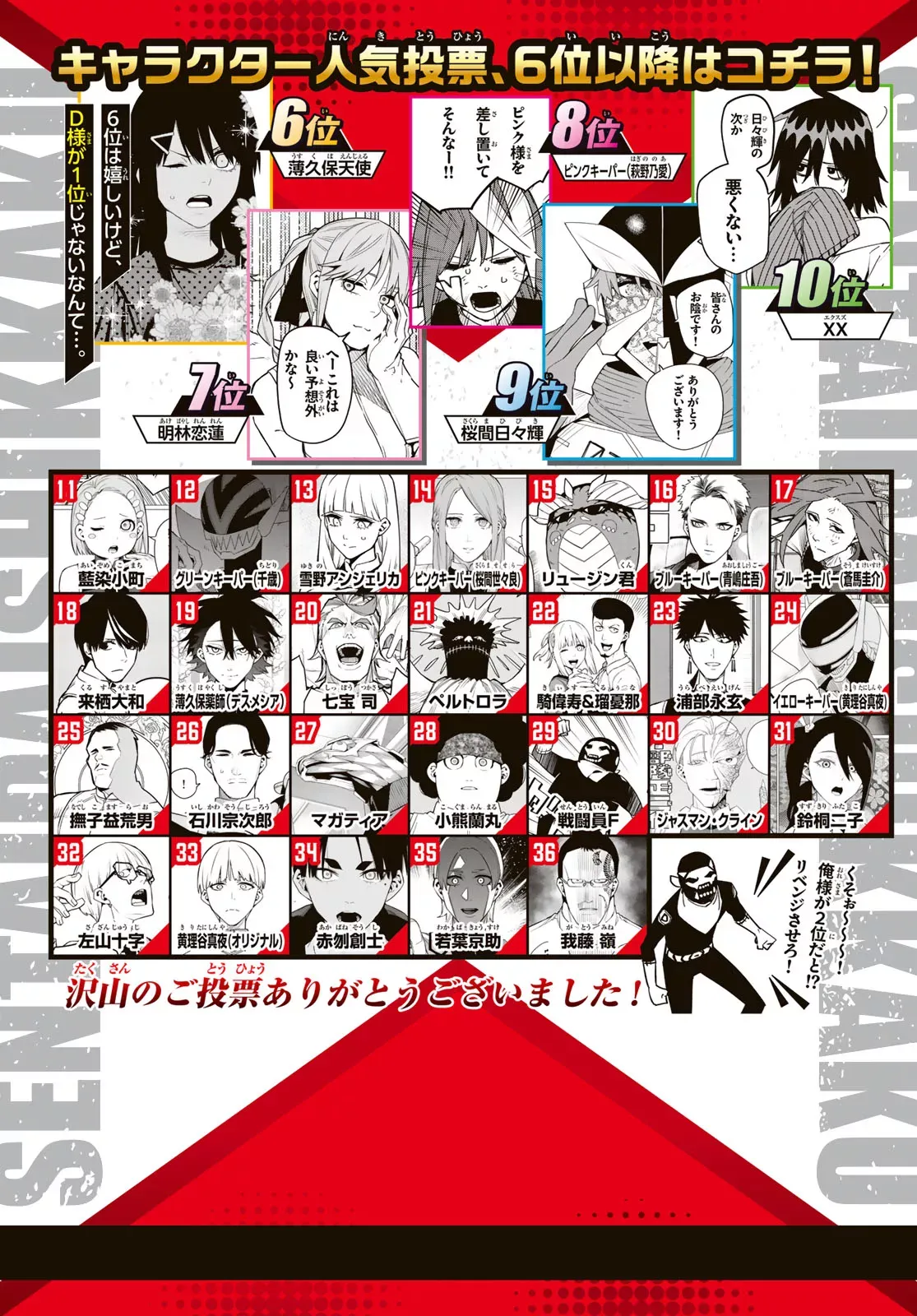 Read Ranger Reject Manga Online