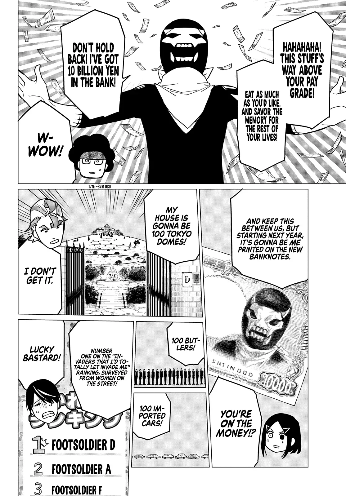 Read Ranger Reject Manga Online