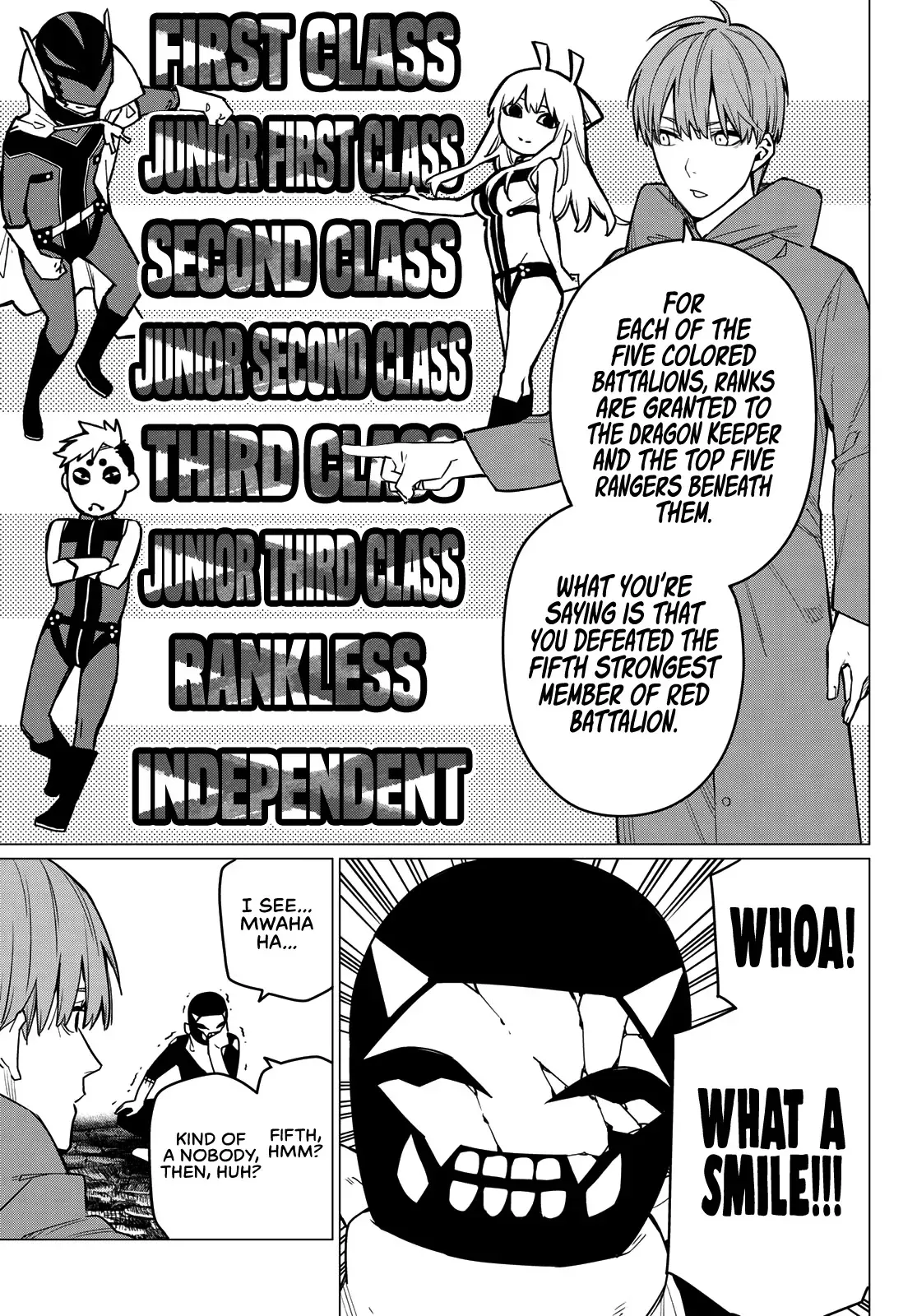 Read Ranger Reject Manga Online