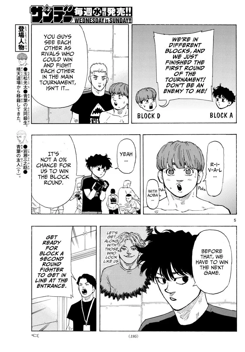 Read Red Blue Manga Online
