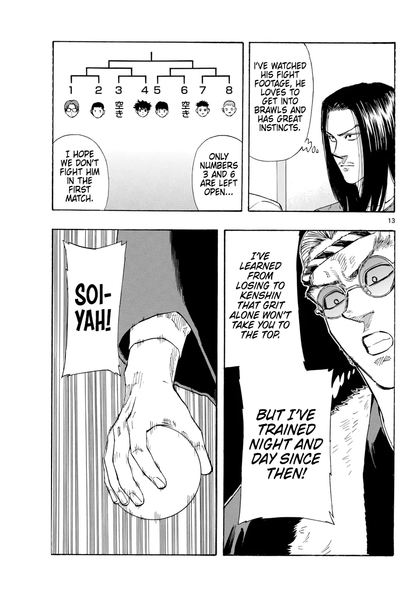 Read Red Blue Manga Online