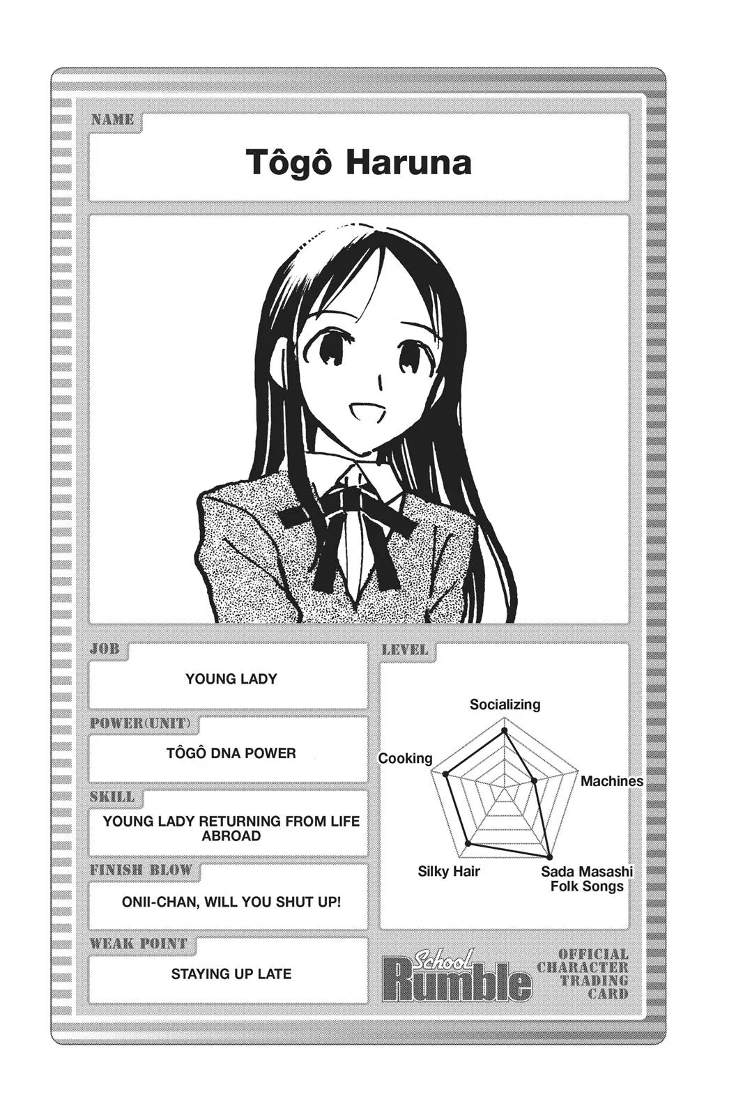 Read School Rumble Manga Online