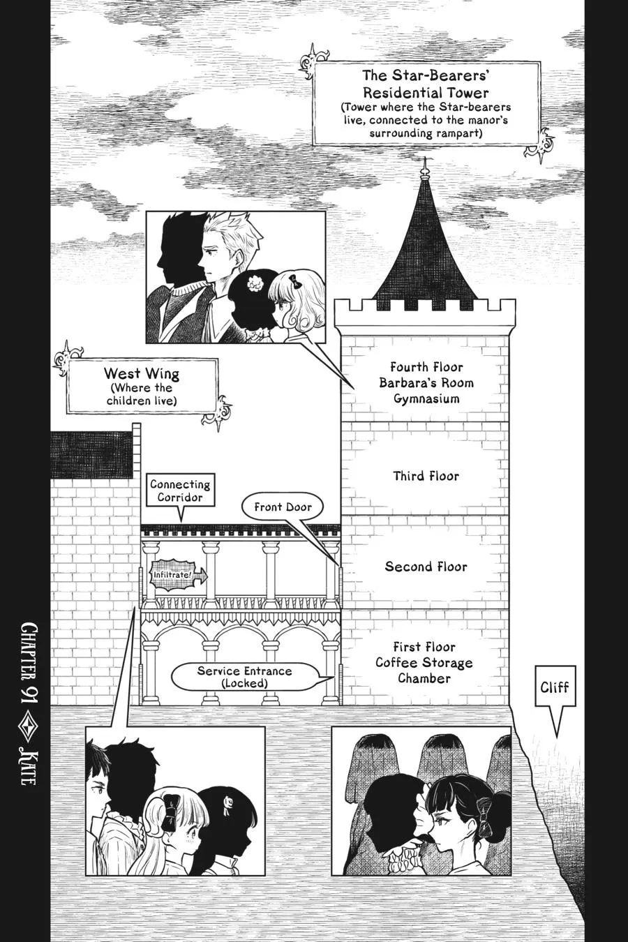 Read Shadows House Manga Online
