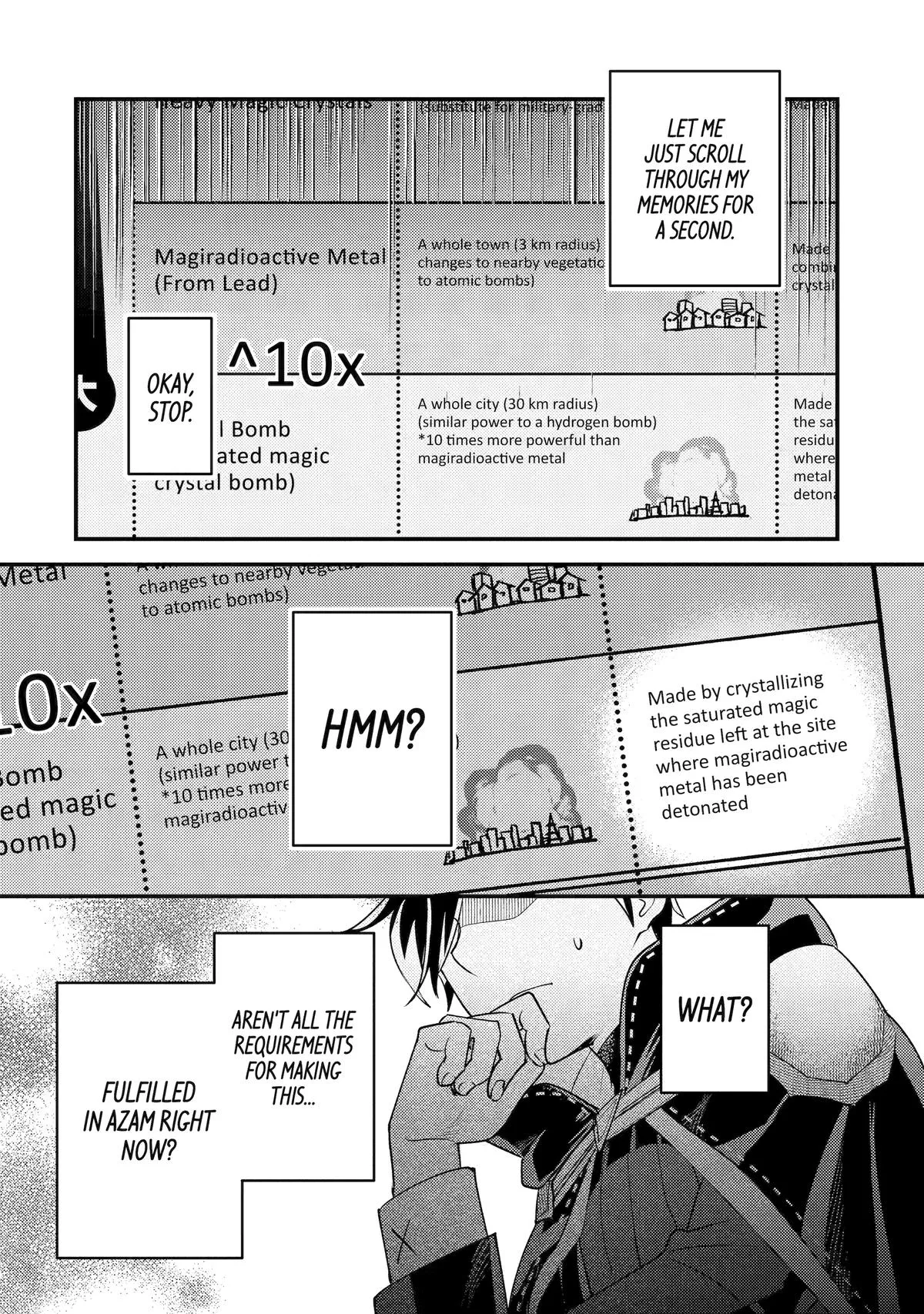 Read Strongest Magic-Refining Sage Manga Online