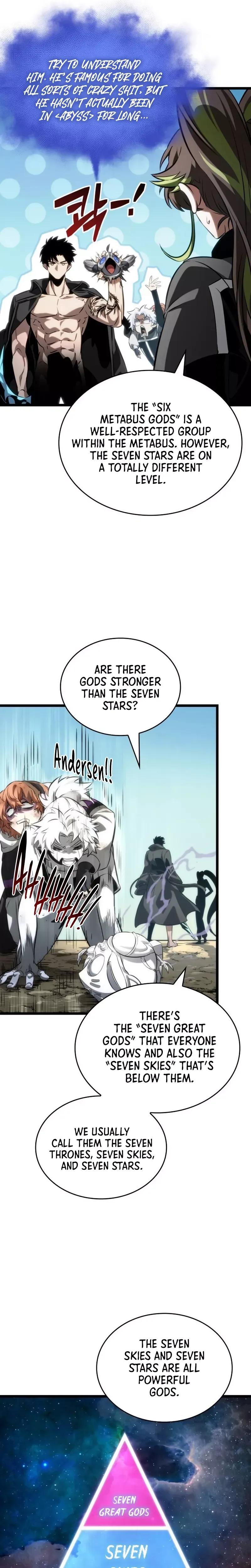 Read The World After The Fall Manga Online