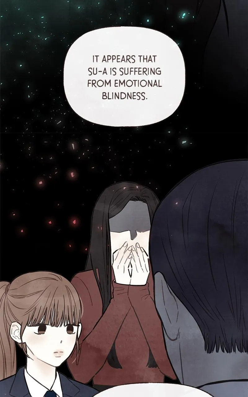 Read Transference Manga Online