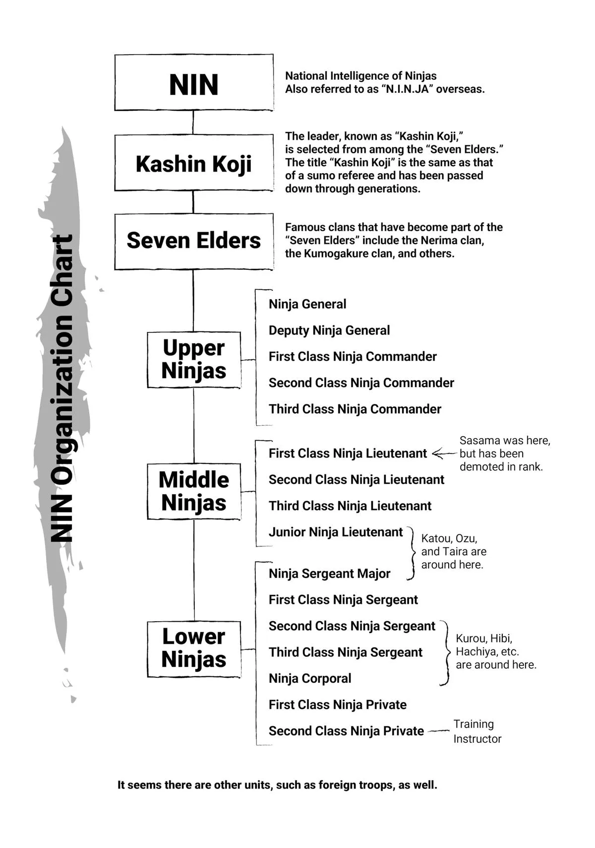 Read Under Ninja Manga Online