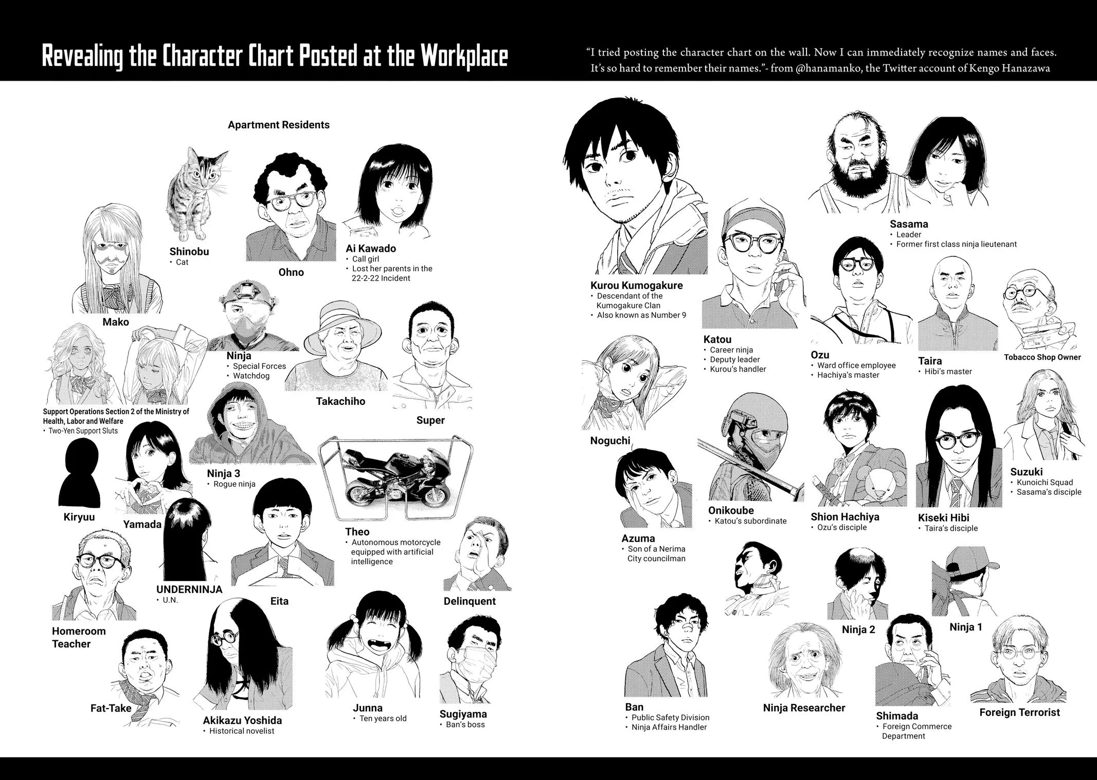 Read Under Ninja Manga Online