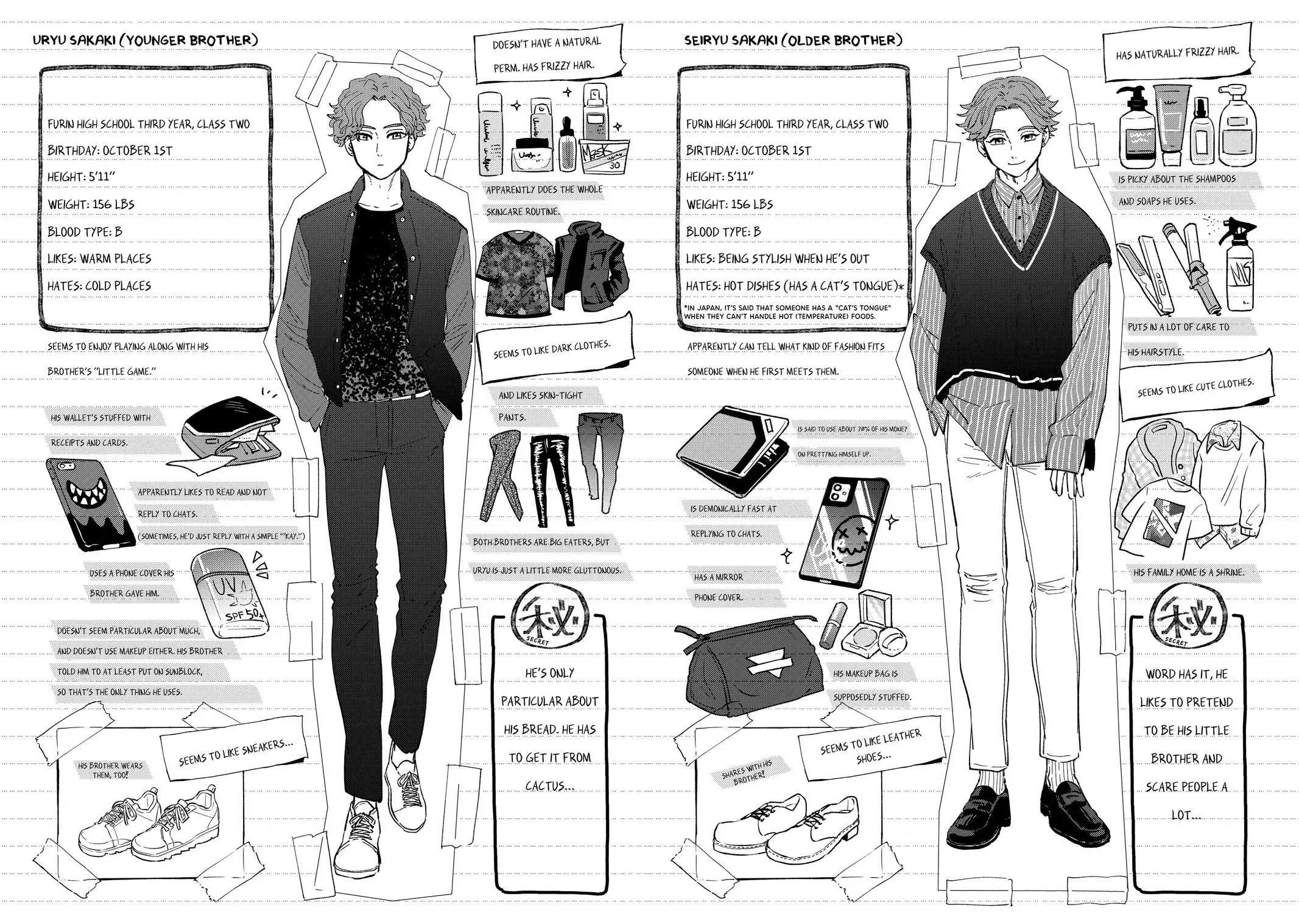 Read Wind Breaker Manga Online