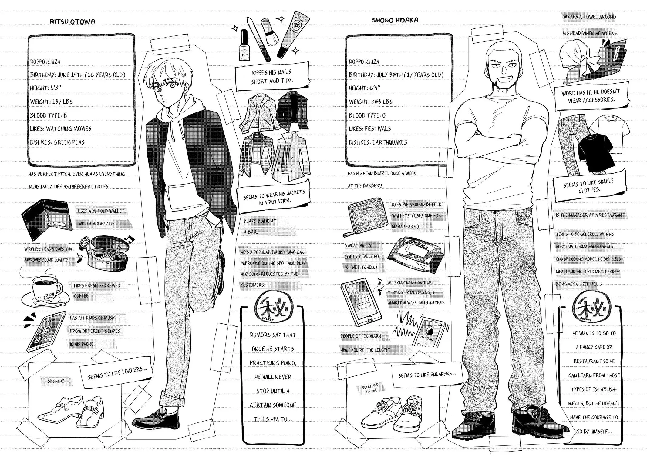Read Wind Breaker Manga Online