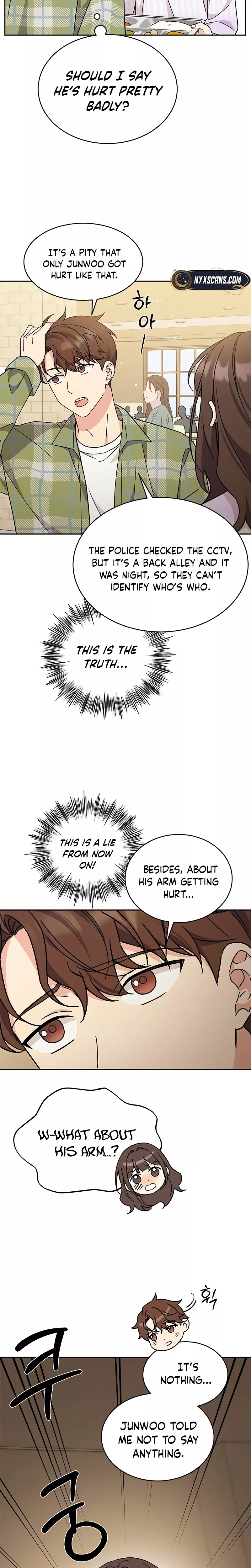 Read ugly complex Manga Online