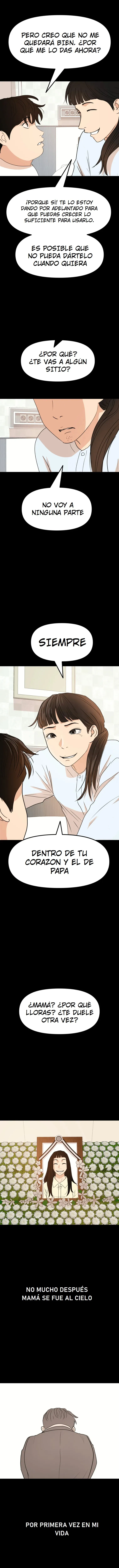 Read Guard Pass ES Manga Online