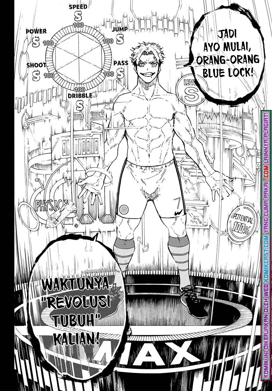 Read Blue Lock ID Manga Online