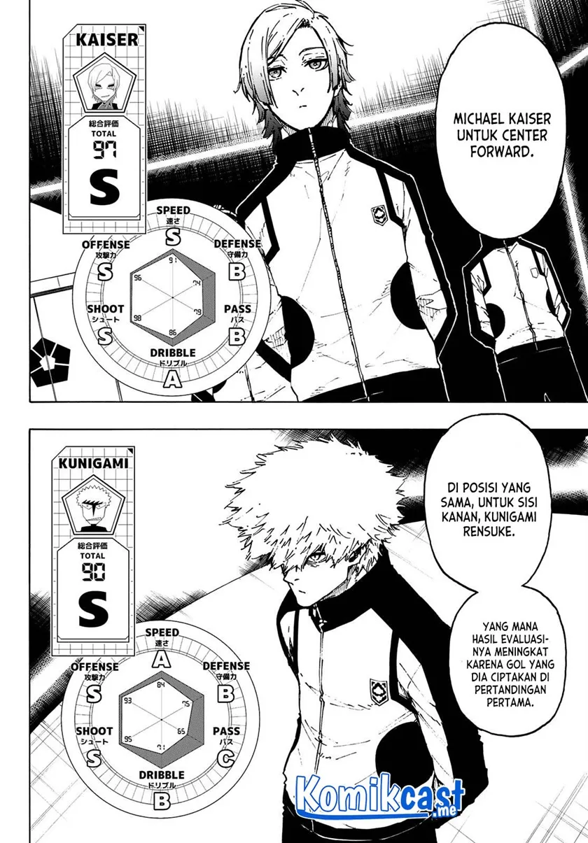 Read Blue Lock ID Manga Online