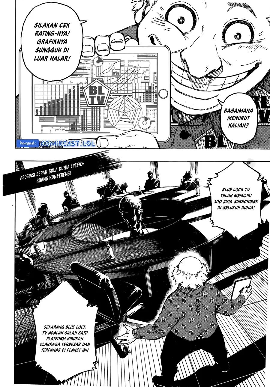 Read Blue Lock ID Manga Online