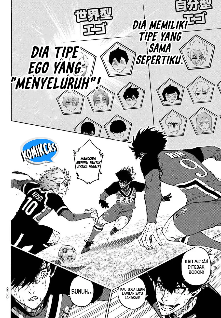 Read Blue Lock ID Manga Online