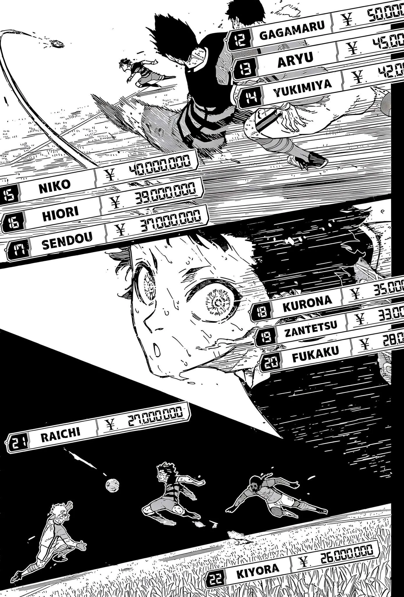 Read Blue Lock ID Manga Online