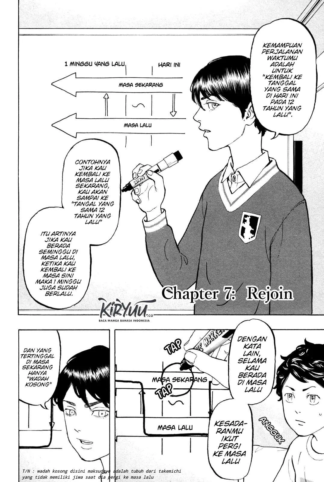 Read Tokyo Revengers ID Manga Online