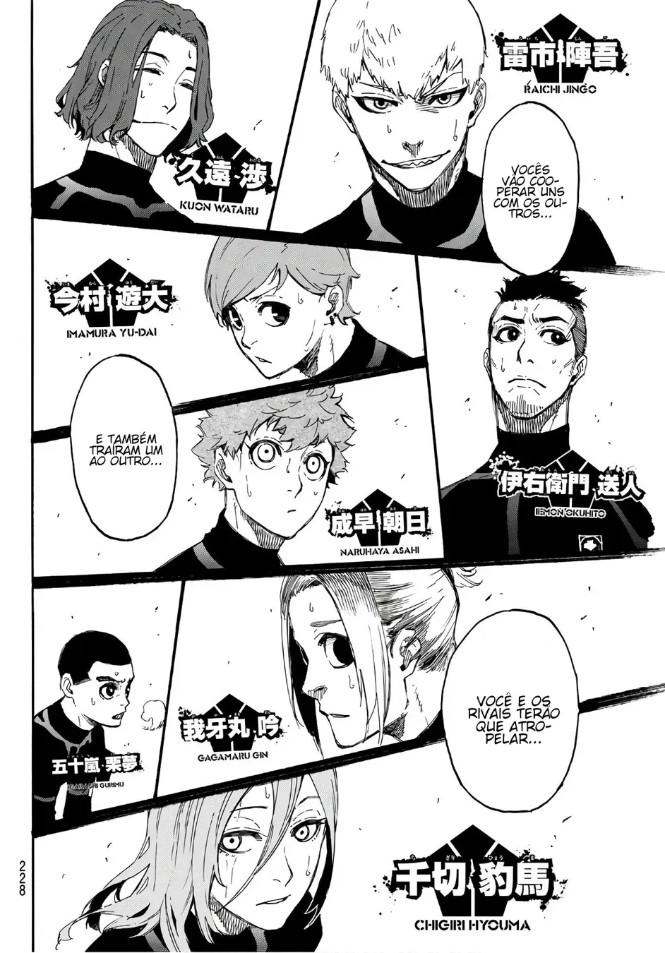 Read Blue Lock PT-BR Manga Online