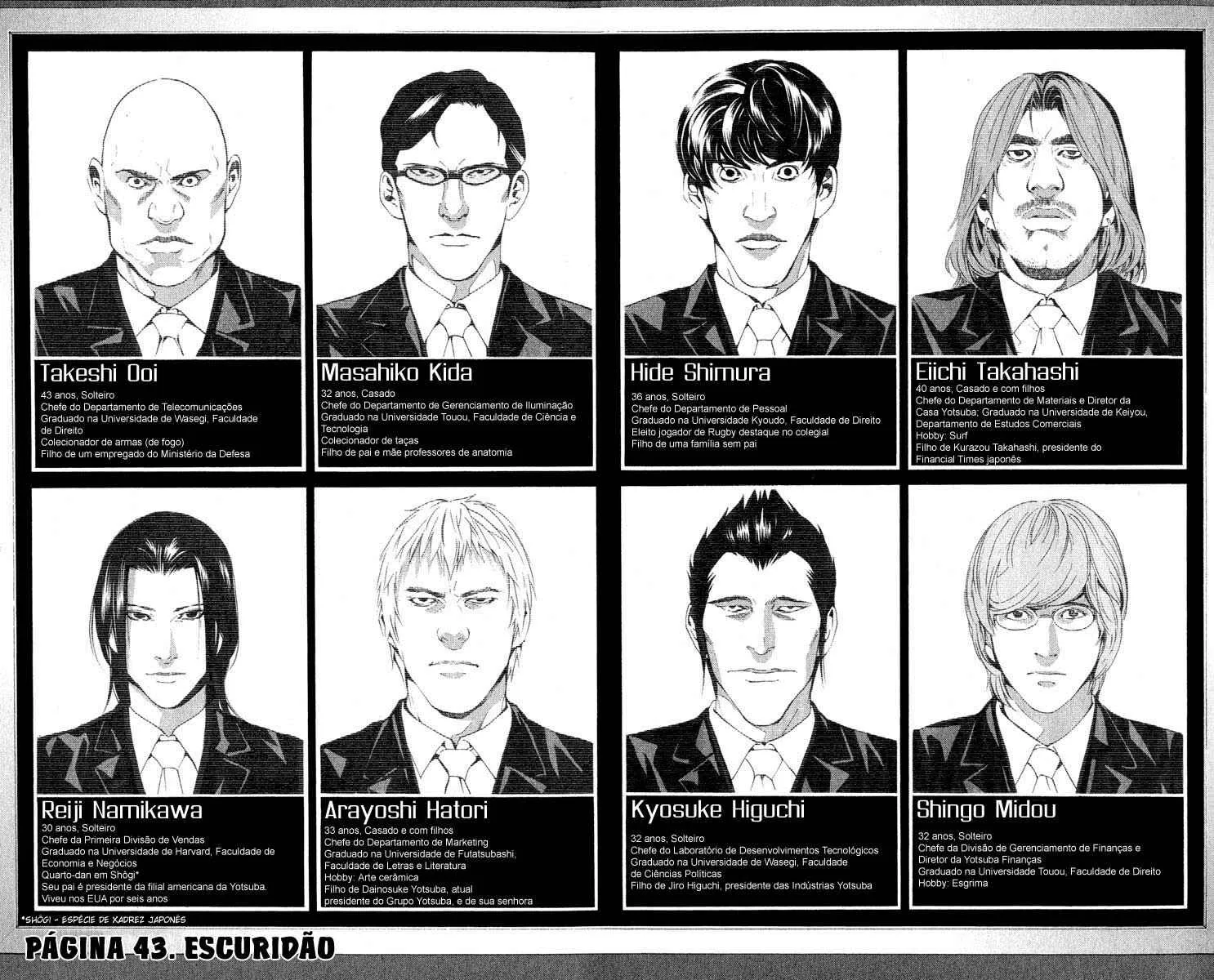 Read Death Note PT-BR Manga Online